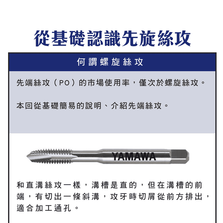 先端絲攻直槽前排屑結構