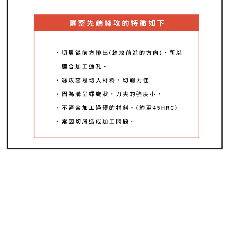 先端絲攻適用通孔與大量生產