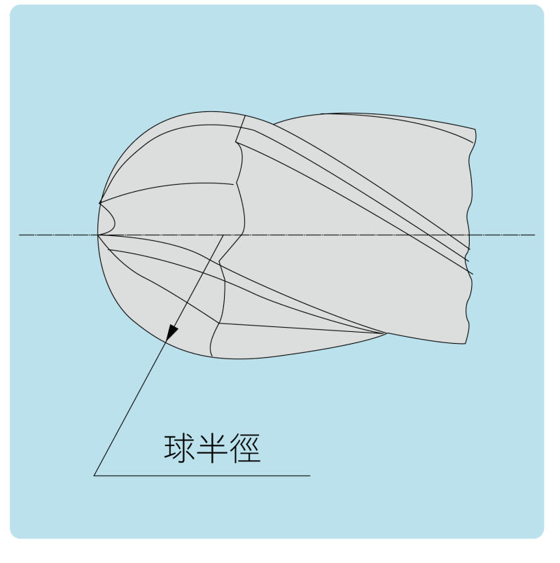 球頭立銑刀結構圖:球半徑