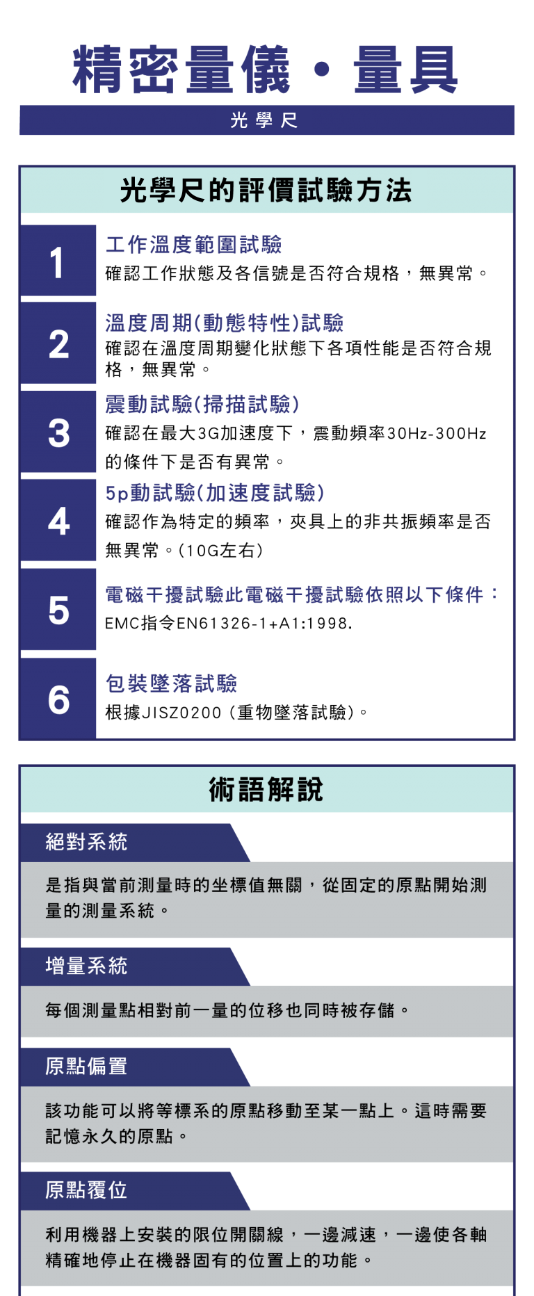光學尺:位移轉數位訊號的高精度位置量測