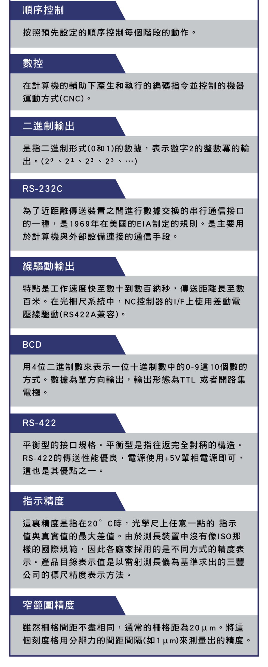 光學尺環境與可靠性測試項目