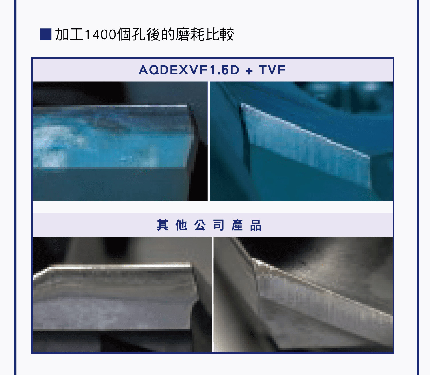 NACHI 捨棄式鑽頭，NACHI 捨棄式鑽頭的詳細介紹，NACHI 捨棄式鑽頭的優勢比較，各種NACHI 捨棄式鑽頭運用說明