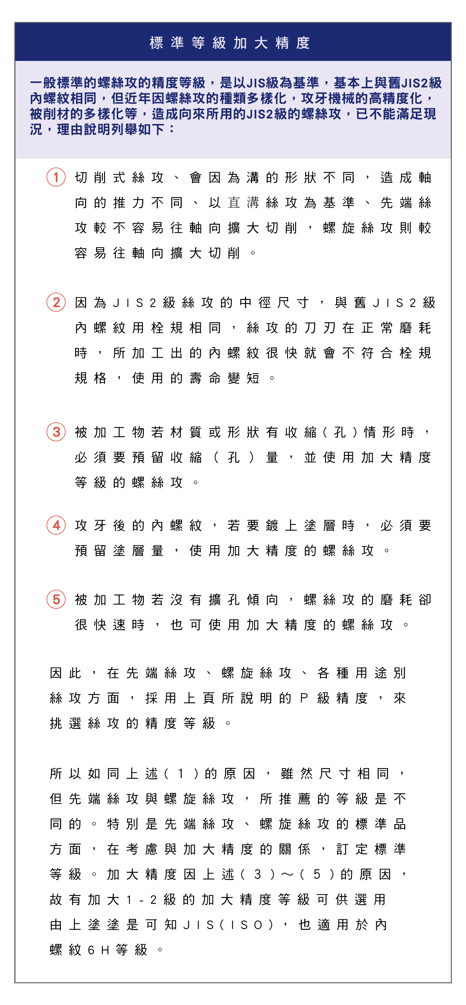 螺絲攻內螺紋精度等級，YAMAWA P級精度是什麼?，JIS精度是什麼?，螺絲攻和內螺紋的精度等級的詳細比較圖表，ANSI螺紋絲攻與YAMAWA P級和美制內螺紋精度等的公差範圍比較表