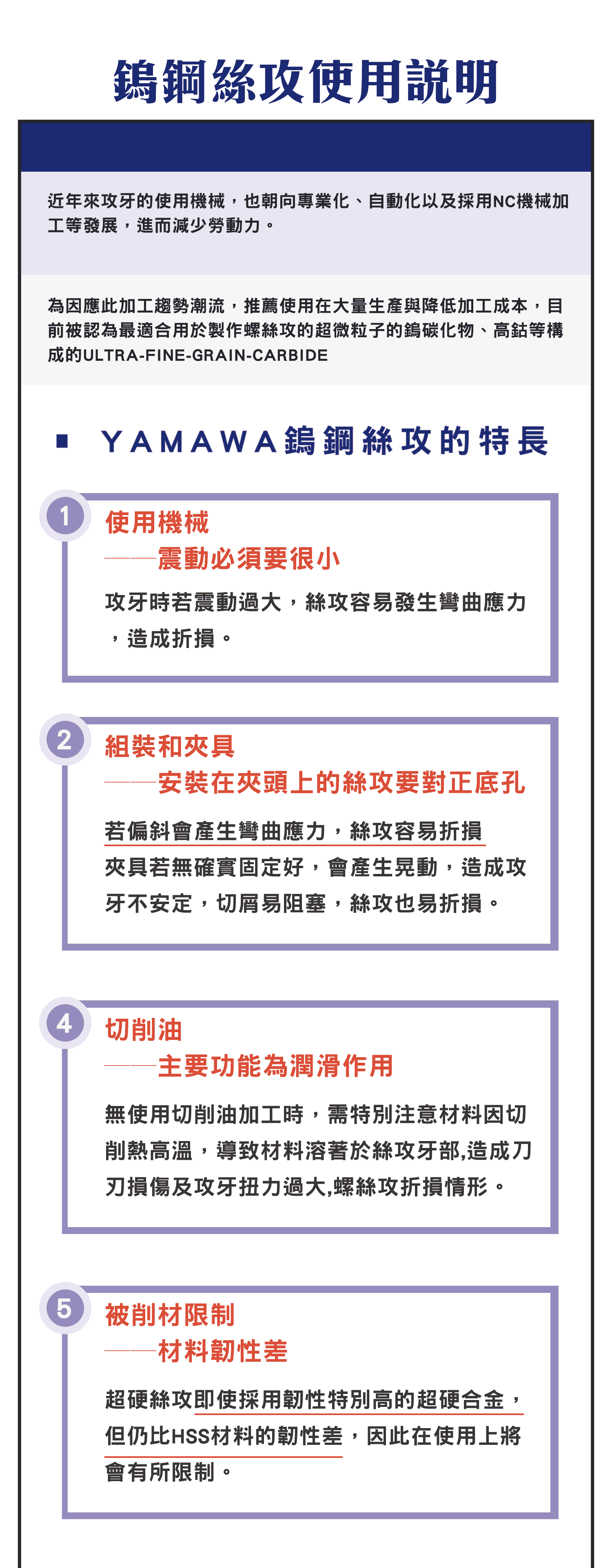 鎢鋼絲攻的使用說明，YAMAWA鎢鋼絲攻的特長，切削速度和切削油的圖表，鎢鋼絲攻與HSS絲攻的攻牙條件
