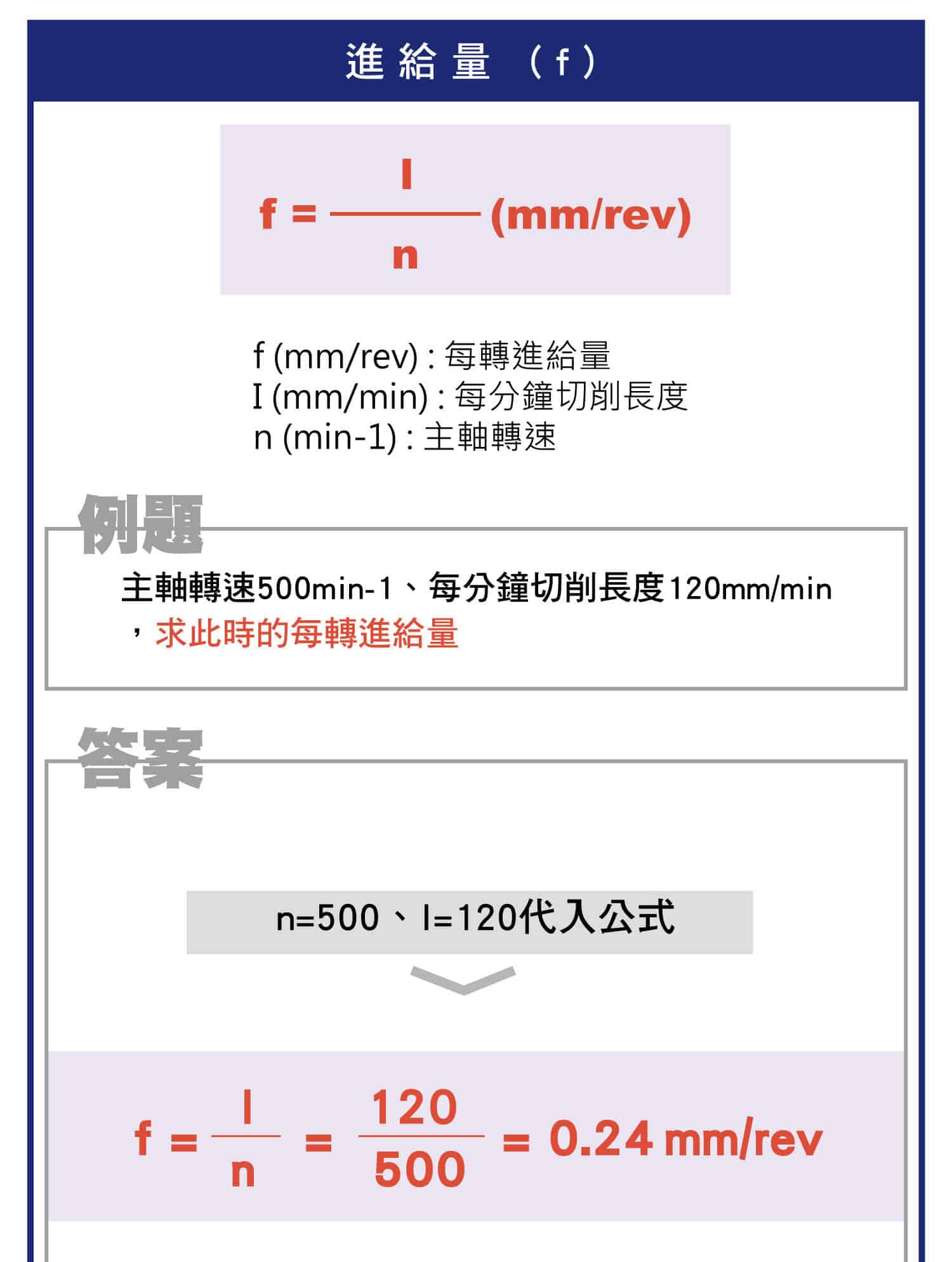 車削加工的計算式，車削功率的換算，切削速度的公式，如何算出進給量，如何算出每分鐘切削的長度，如何知道表面粗糙度