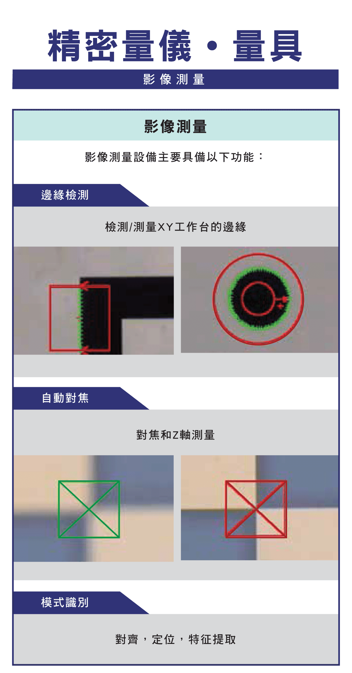 精密量儀和量具，影像測量的設備與功能，XY工作台的邊緣檢測，自動對焦的測量，模式識別的特點，電腦影像灰度的說明介紹，多畫面輸入的測量，自動對焦的原理和原則