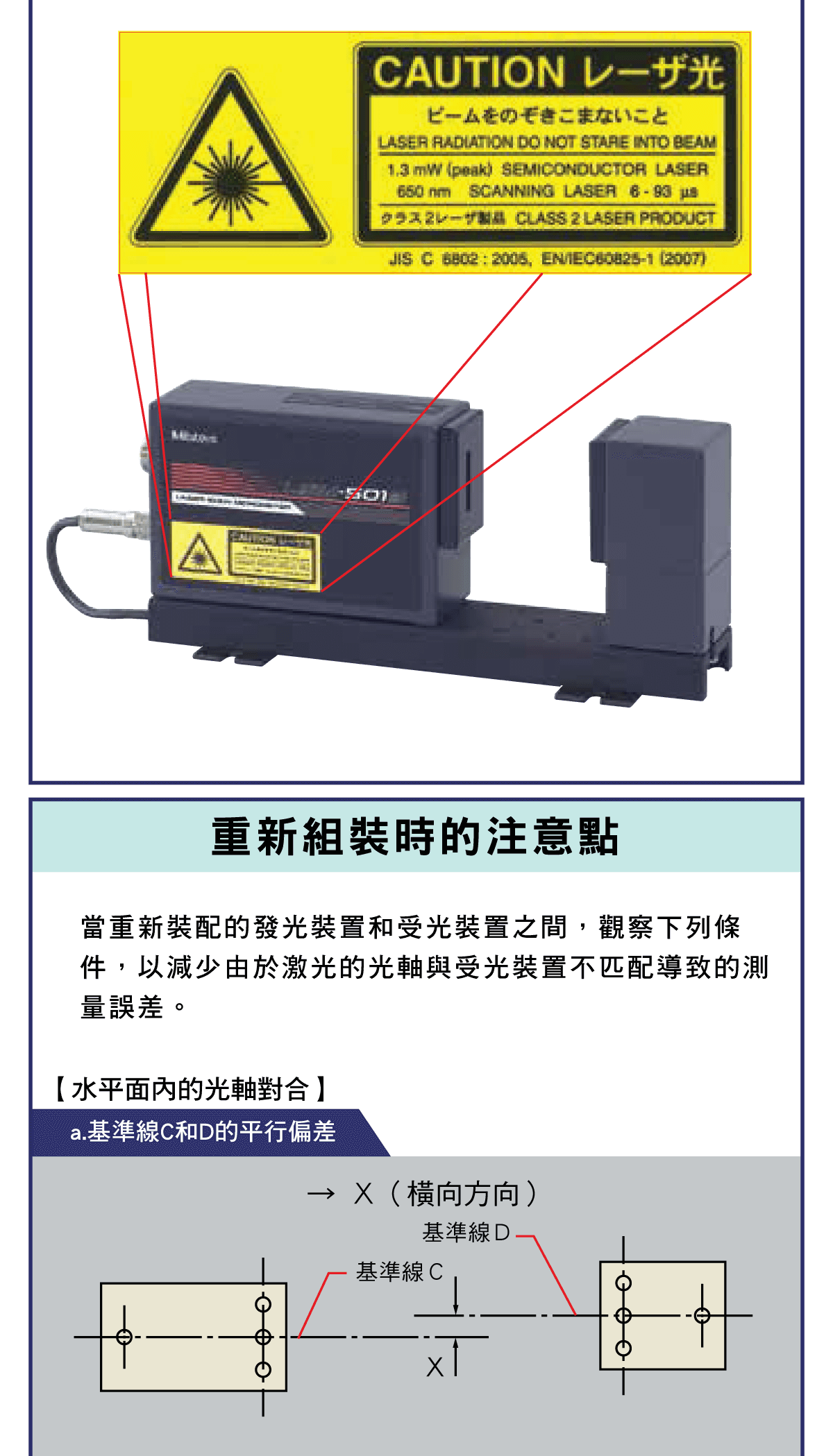 精密量儀和量具，激光測徑儀，ID單元互換性，測量物和測量條件，避免電氣干擾注意事項，激光安全的注意事項，重新組裝時的注意點，測量的注意事項與例子
