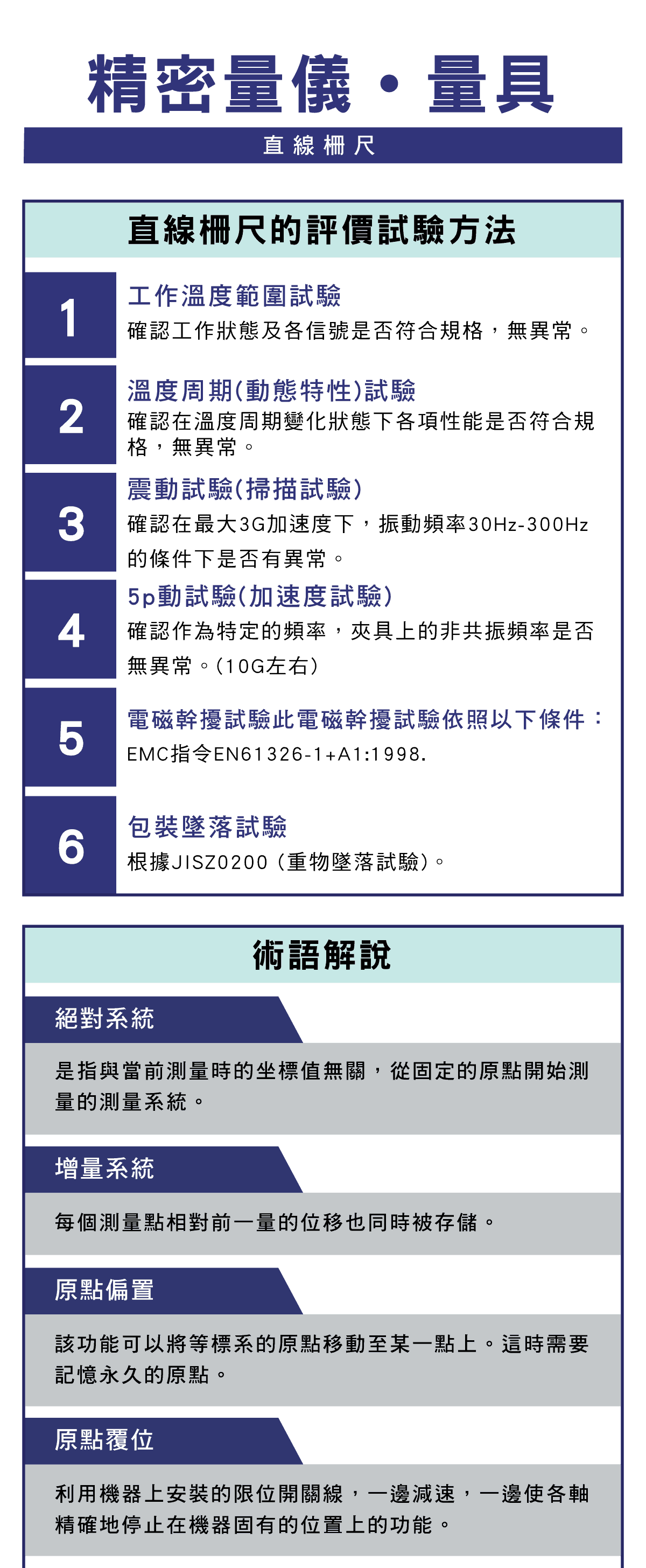 精密量儀和量具，直線柵尺，直線柵尺的測試範圍，專業術語的解說，直線柵尺的測試方法，直線柵尺精度系統檢查概略圖