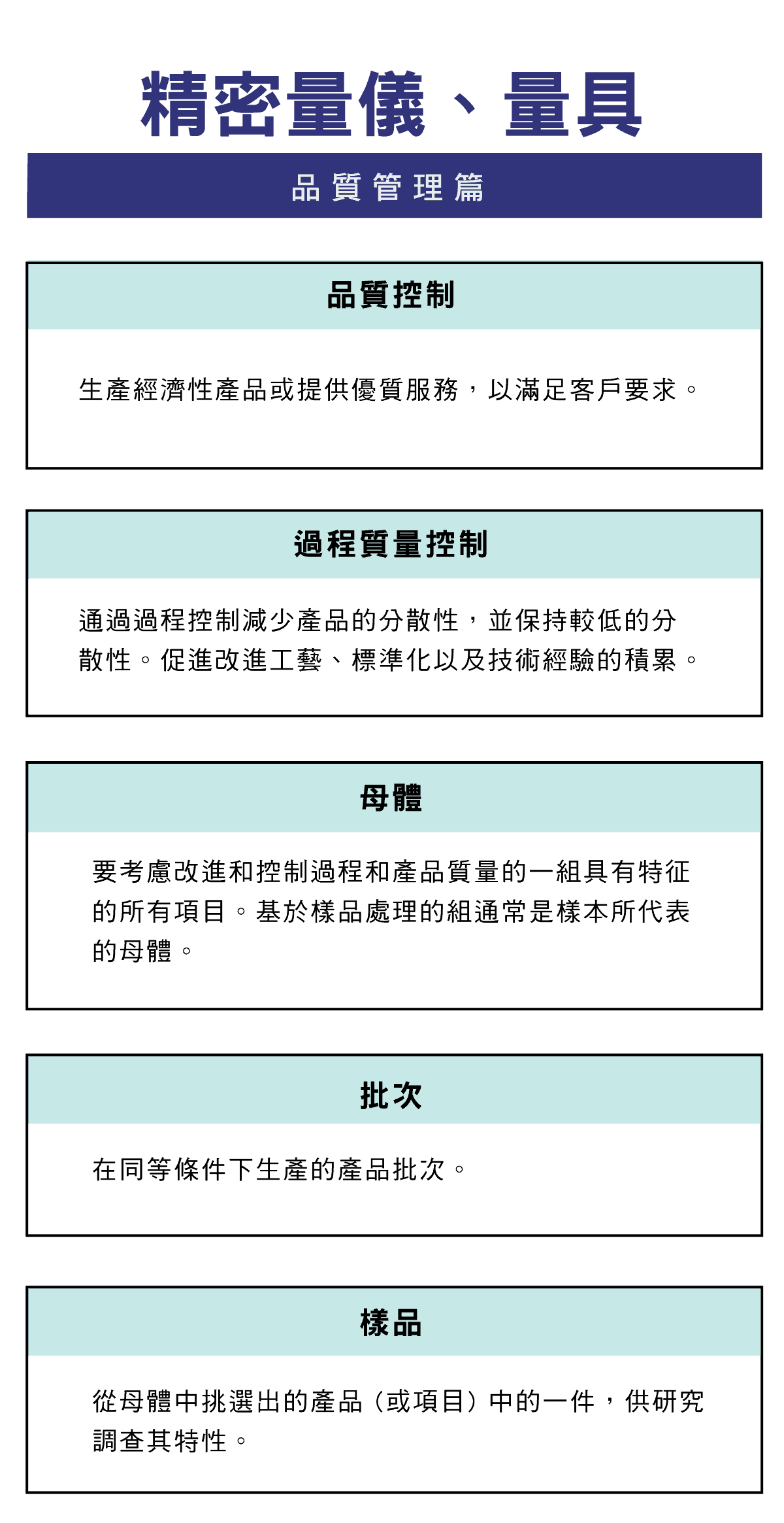 精密量儀和量具，品質管理篇，品質、過程質量的控制，樣品處理的母體，批次生產的產品，樣品規模的數量，多次測量的平均值，不精確度的圖表，制成能力，如何讀取控制圖