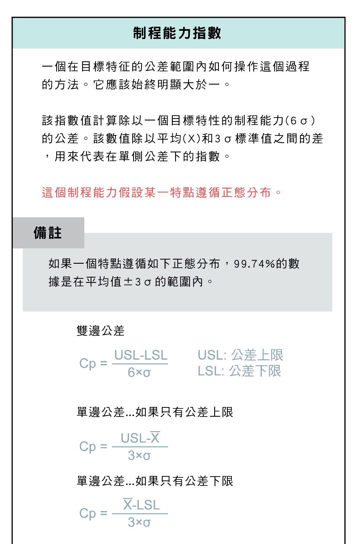 精密量儀和量具，品質管理篇，品質、過程質量的控制，樣品處理的母體，批次生產的產品，樣品規模的數量，多次測量的平均值，不精確度的圖表，制成能力，如何讀取控制圖
