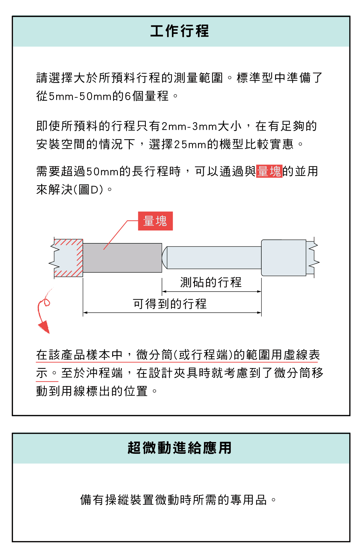 精密量儀和量具，測微頭篇，選擇的要點，如何安裝軸套?，直柄型和帶鎖緊螺母型是什麼?，常用的測量裝置平面型，直進式測微螺桿，心軸螺距，測力裝置，心軸鎖，工作行程，微分筒外徑優點，安裝器具的要領