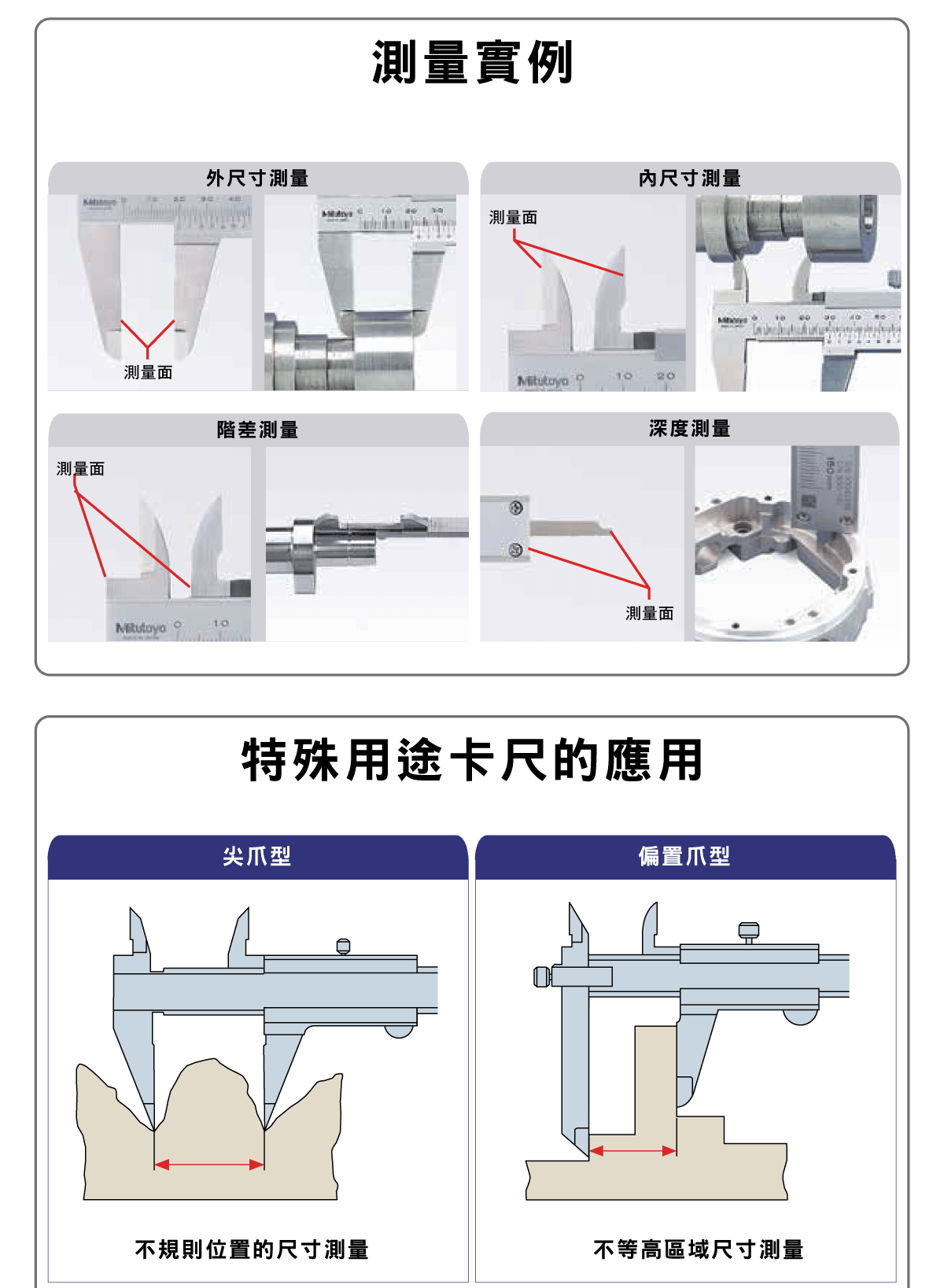 精密量儀、量具，通用卡尺篇， M形標準遊標卡尺的各部位名稱和說明、ABS數位顯卡尺介紹，特殊用途卡尺的應用，關於長卡尺，CM型卡尺內徑的測量，一般卡尺的使用注意事項 