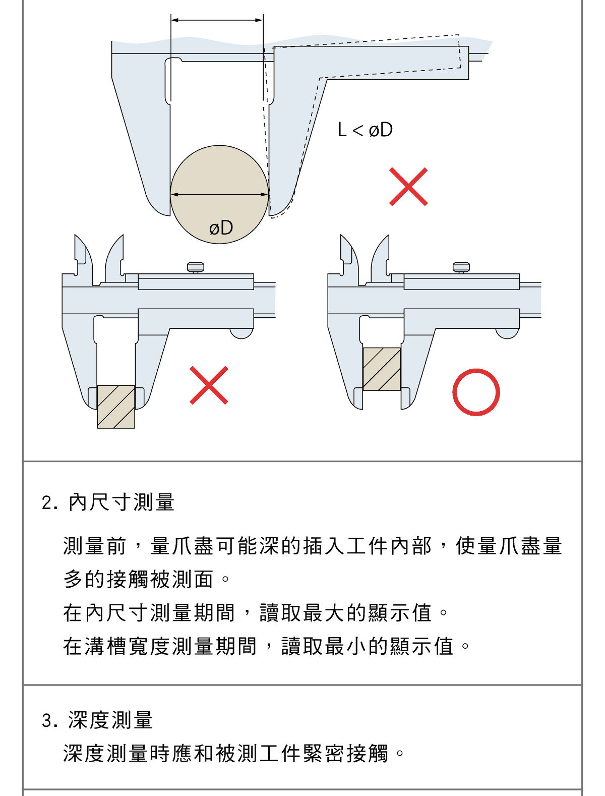 精密量儀、量具，通用卡尺篇， M形標準遊標卡尺的各部位名稱和說明、ABS數位顯卡尺介紹，特殊用途卡尺的應用，關於長卡尺，CM型卡尺內徑的測量，一般卡尺的使用注意事項 