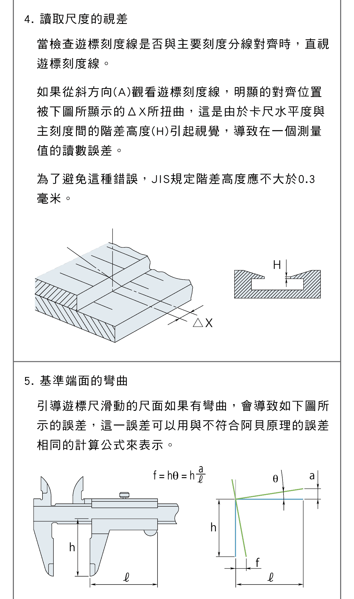 精密量儀、量具，通用卡尺篇， M形標準遊標卡尺的各部位名稱和說明、ABS數位顯卡尺介紹，特殊用途卡尺的應用，關於長卡尺，CM型卡尺內徑的測量，一般卡尺的使用注意事項 